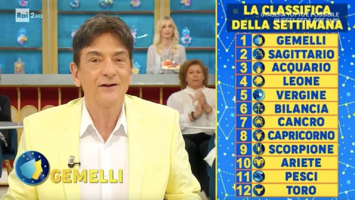 Oroscopo 2